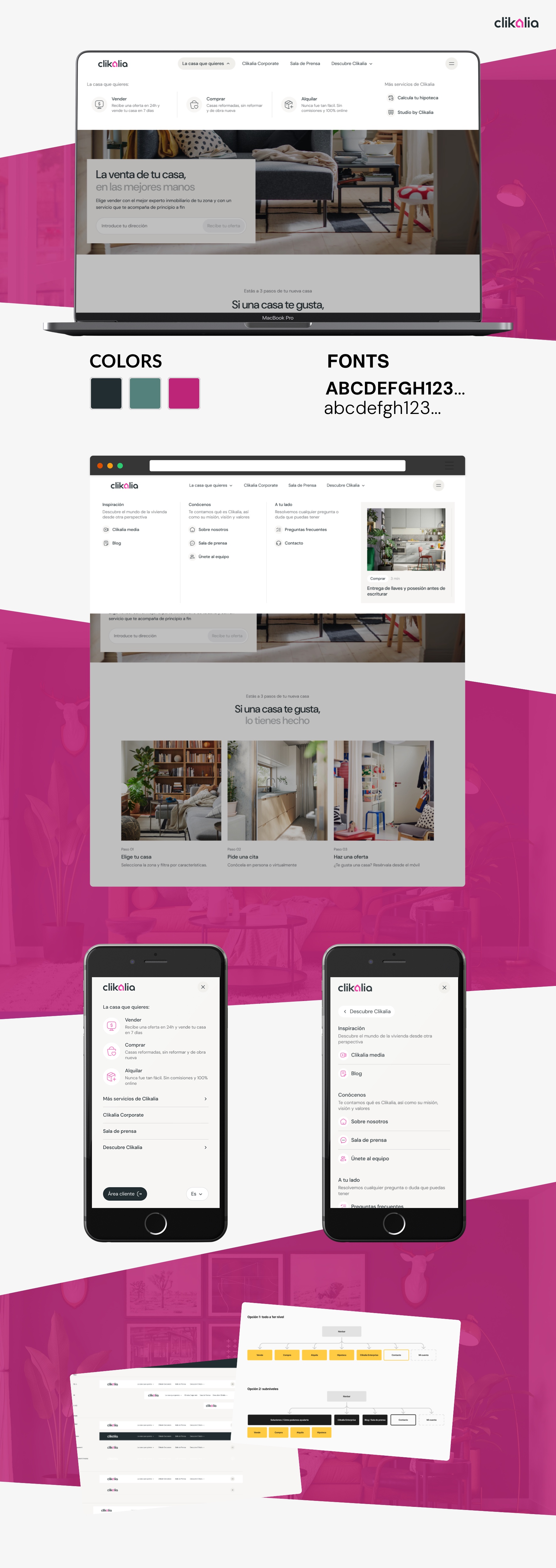 Javier arias del prado, ux, ui, usabilidad, Clikalia, menu,